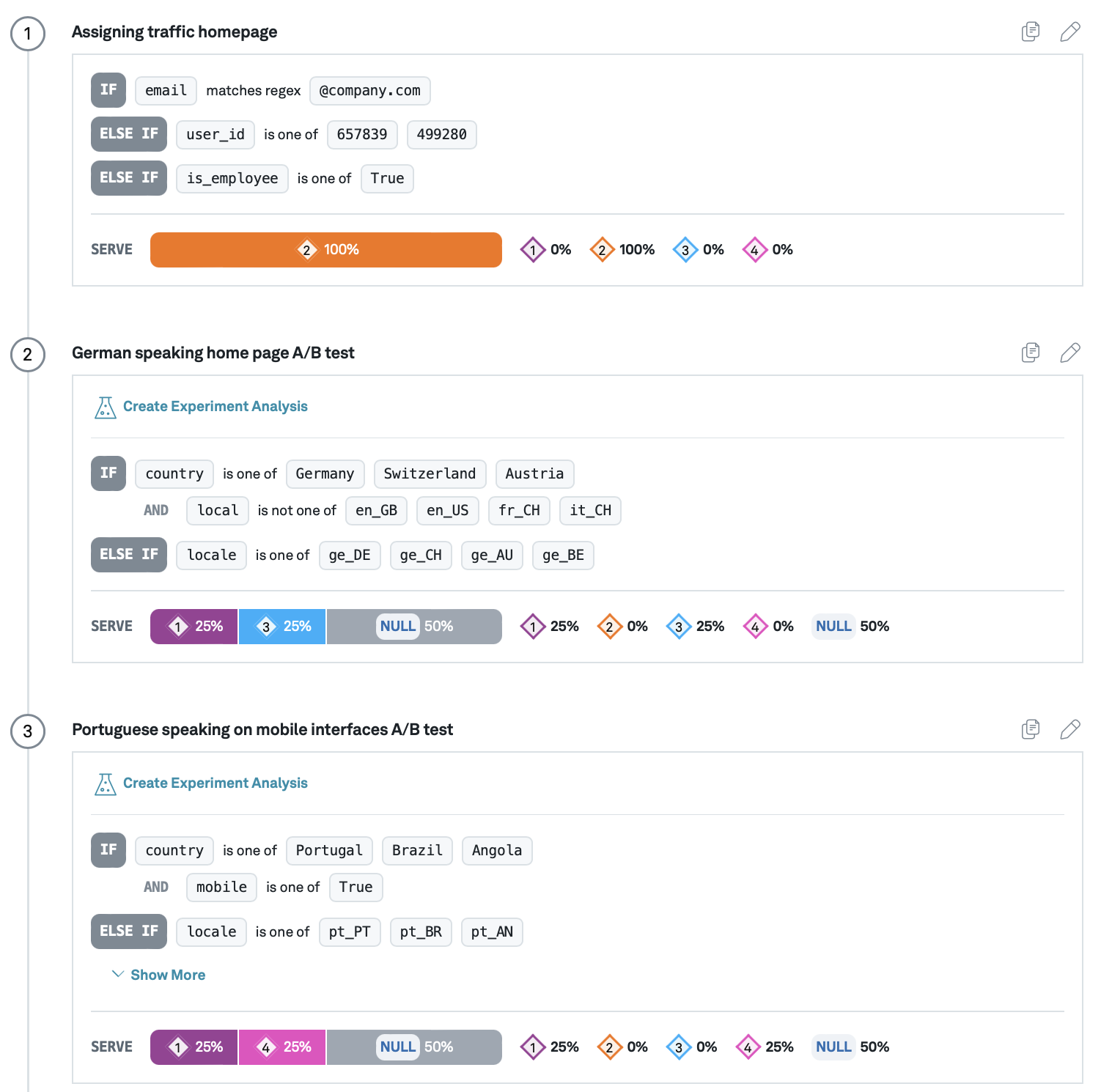 Multiple allocations